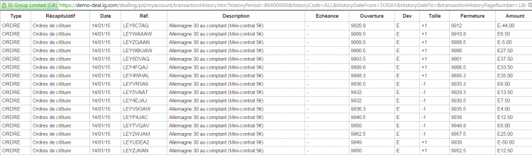 Capture dax 140115bis3.PNG