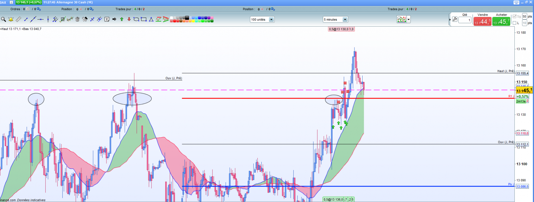 trade du 2011.png