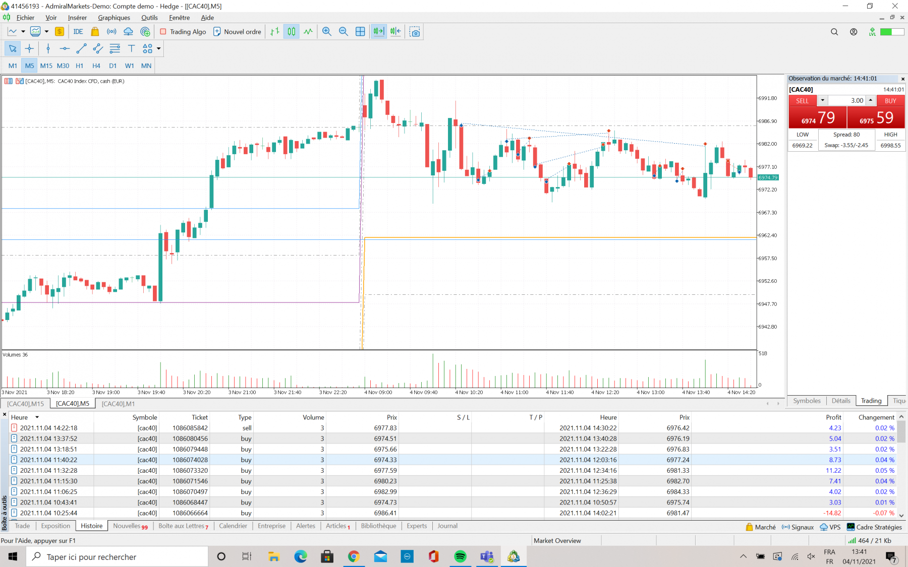 Journée_Trading_04-11-2021png.png