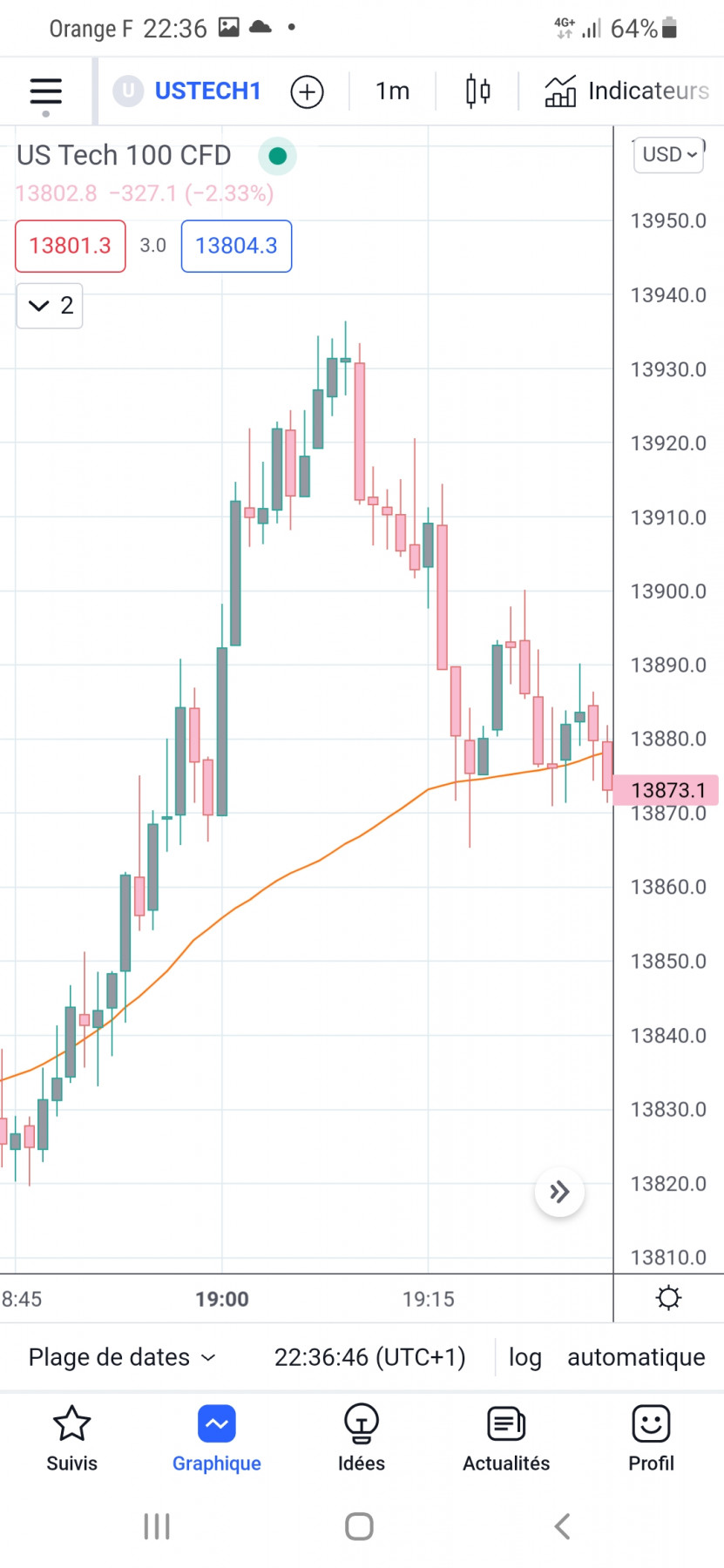 Screenshot_20220305-223649_TradingView.jpg