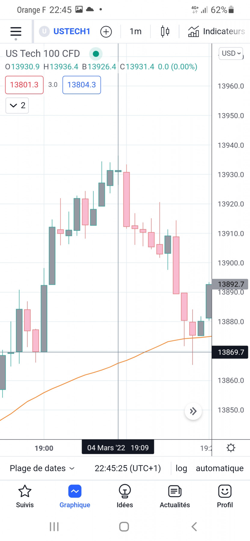 Screenshot_20220305-224532_TradingView.jpg