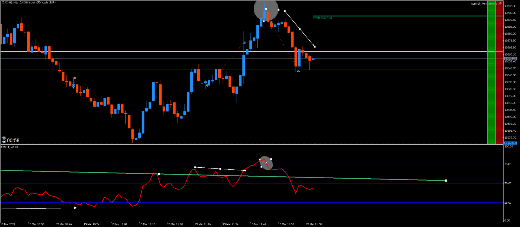 [DAX40]M1.png